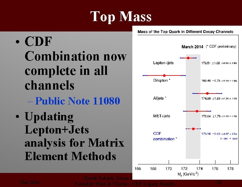 Top Mass • CDF Combination now complete in all channels – Public Note 11080