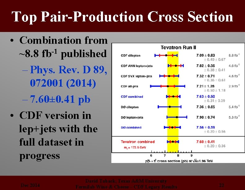 Top Pair-Production Cross Section • Combination from ~8. 8 fb-1 published – Phys. Rev.