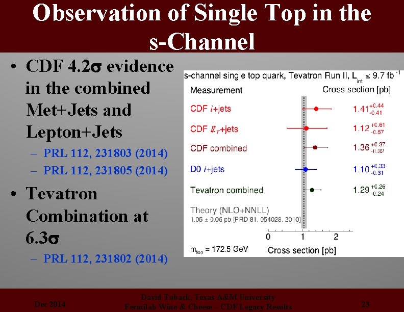 Observation of Single Top in the s-Channel • CDF 4. 2 s evidence in