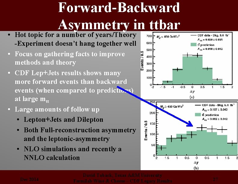 Forward-Backward Asymmetry in ttbar • Hot topic for a number of years/Theory -Experiment doesn’t