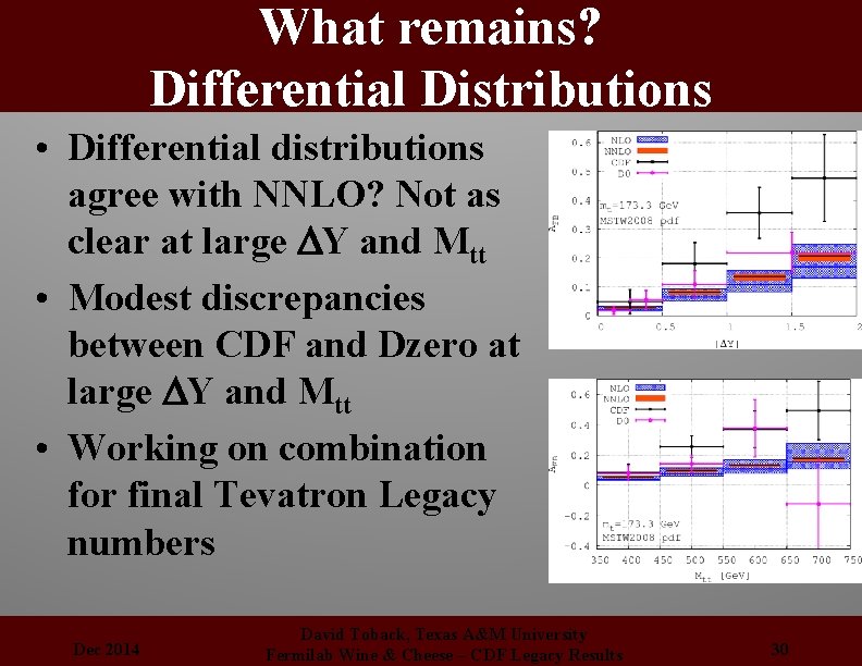 What remains? Differential Distributions • Differential distributions agree with NNLO? Not as clear at