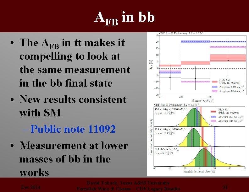 AFB in bb • The AFB in tt makes it compelling to look at