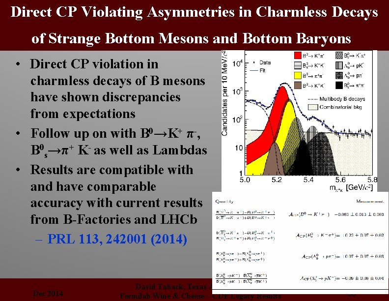 Direct CP Violating Asymmetries in Charmless Decays of Strange Bottom Mesons and Bottom Baryons