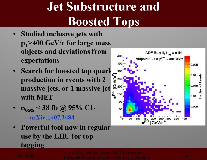 Jet Substructure and Boosted Tops • Studied inclusive jets with p. T>400 Ge. V/c