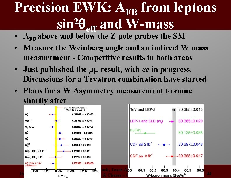 Precision EWK: AFB from leptons 2 sin qeff and W-mass • AFB above and