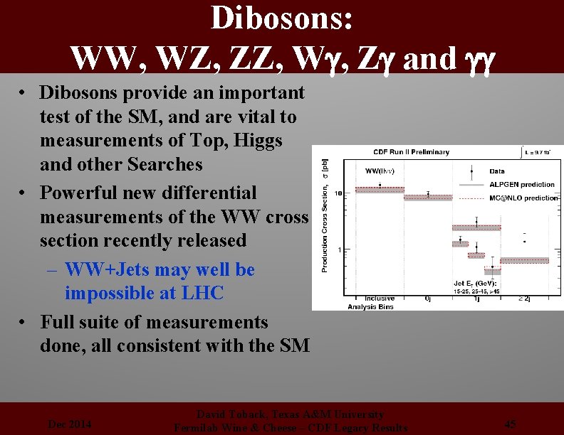 Dibosons: WW, WZ, ZZ, Wg, Zg and gg • Dibosons provide an important test