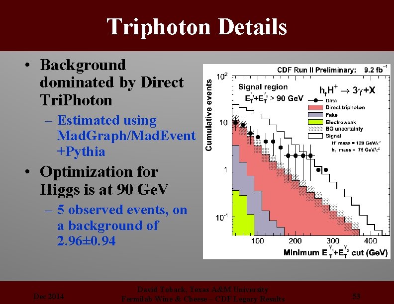 Triphoton Details • Background dominated by Direct Tri. Photon – Estimated using Mad. Graph/Mad.