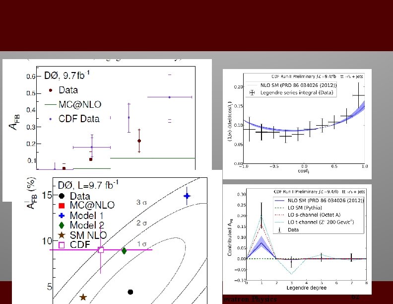 June 2014 David Toback, Texas A&M University Fermilab Users Meeting – Tevatron Physics 62