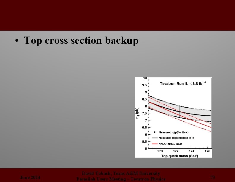  • Top cross section backup June 2014 David Toback, Texas A&M University Fermilab