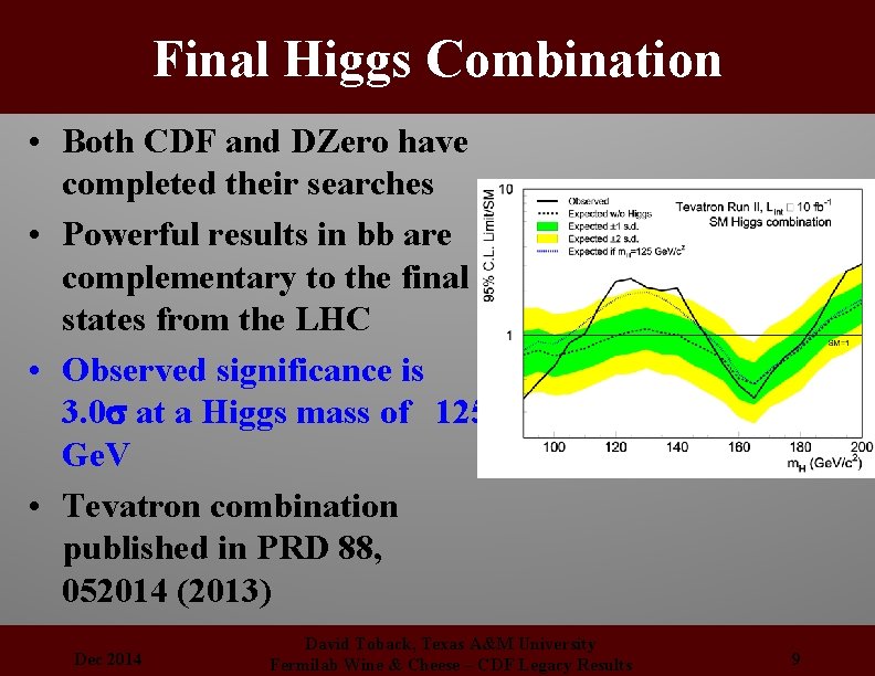 Final Higgs Combination • Both CDF and DZero have completed their searches • Powerful