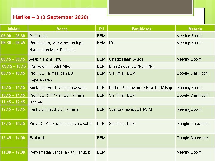 Hari ke – 3 (3 September 2020) Waktu Acara PJ Pembicara Metode 08. 00