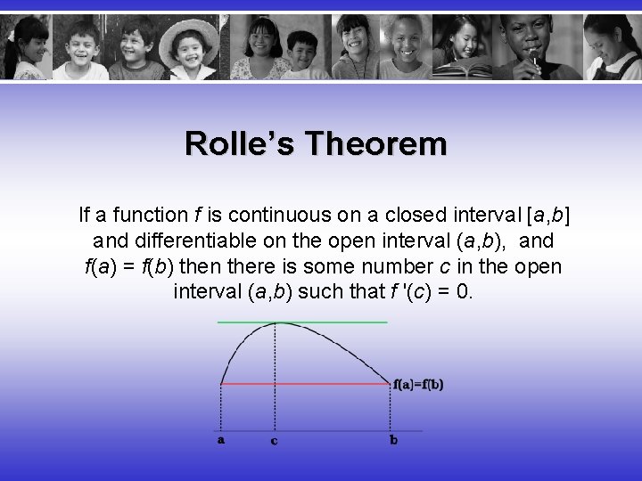 Rolle’s Theorem If a function f is continuous on a closed interval [a, b]