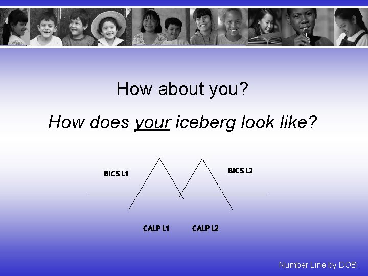 How about you? How does your iceberg look like? BICS L 2 BICS L