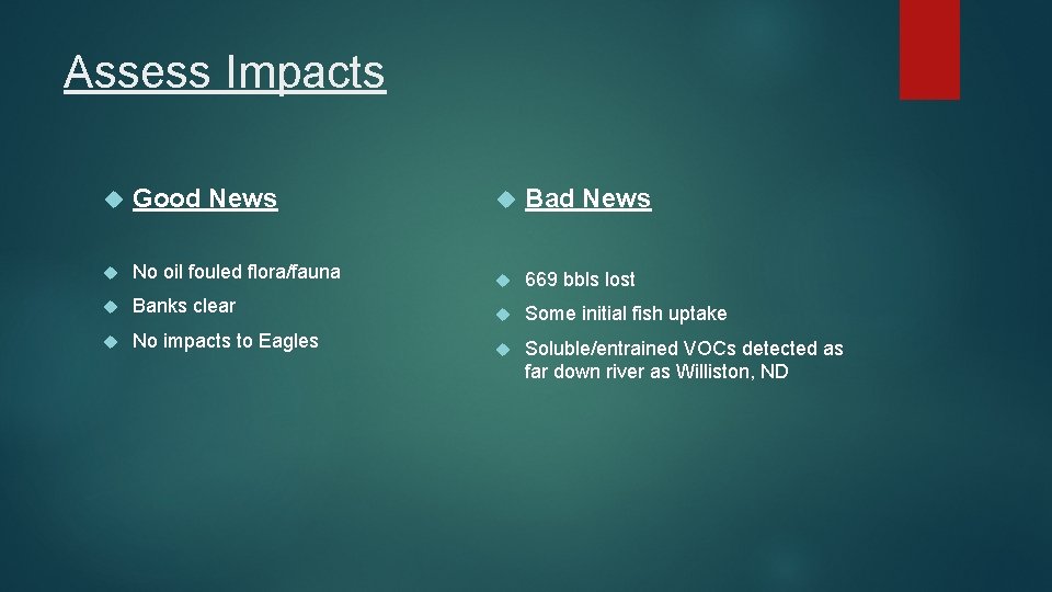 Assess Impacts Good News Bad News No oil fouled flora/fauna 669 bbls lost Banks