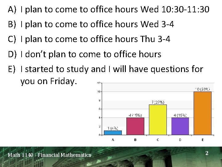 A) B) C) D) E) I plan to come to office hours Wed 10: