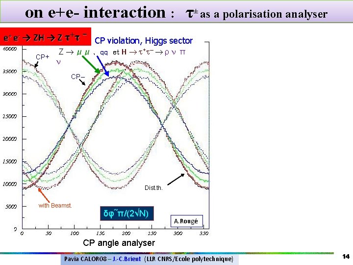 on e+e- interaction : τ± as a polarisation analyser e+ e- → ZH → on e+e- interaction : τ± as a polarisation analyser e+ e- → ZH →