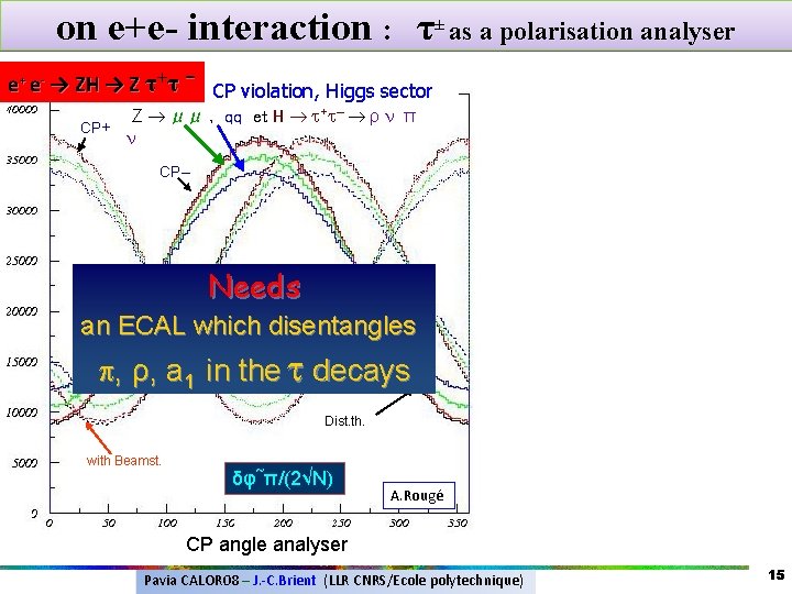 on e+e- interaction : τ± as a polarisation analyser e+ e- → ZH → on e+e- interaction : τ± as a polarisation analyser e+ e- → ZH →