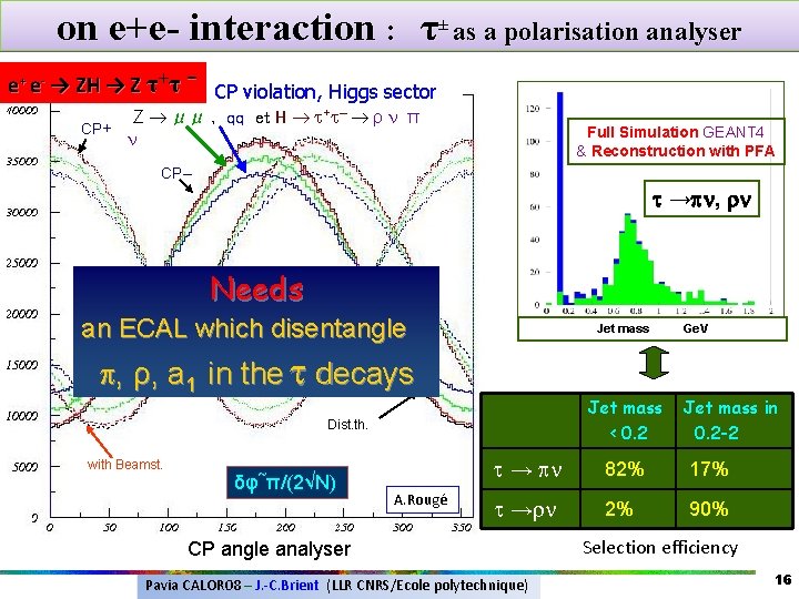 on e+e- interaction : τ± as a polarisation analyser e+ e- → ZH → on e+e- interaction : τ± as a polarisation analyser e+ e- → ZH →