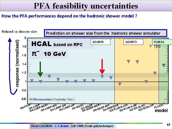 PFA feasibility uncertainties How the PFA performances depend on the hadronic shower model ? PFA feasibility uncertainties How the PFA performances depend on the hadronic shower model ?