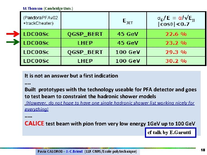 M. Thomson (Cambridge Univ. ) It is not an answer but a first indication. M. Thomson (Cambridge Univ. ) It is not an answer but a first indication.