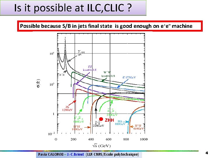 Is it possible at ILC, CLIC ? Possible because S/B in jets final state Is it possible at ILC, CLIC ? Possible because S/B in jets final state