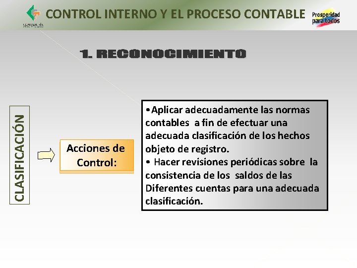 CLASIFICACIÓN CONTROL INTERNO Y EL PROCESO CONTABLE Acciones de Control: • Aplicar adecuadamente las