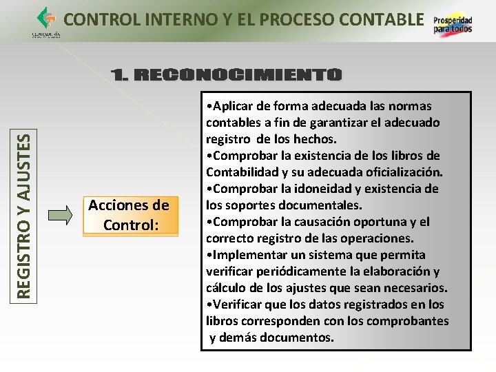 REGISTRO Y AJUSTES CONTROL INTERNO Y EL PROCESO CONTABLE Acciones de Control: • Aplicar