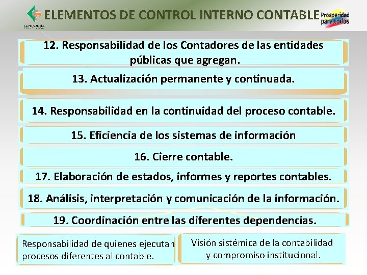 ELEMENTOS DE CONTROL INTERNO CONTABLE 12. Responsabilidad de los Contadores de las entidades públicas