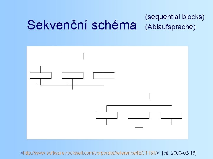 Sekvenční schéma (sequential blocks) (Ablaufsprache) <http: //www. software. rockwell. com/corporate/reference/IEC 1131/> [cit: 2009 -02