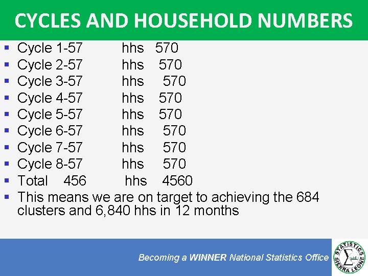 CYCLES AND HOUSEHOLD NUMBERS § § § § § Cycle 1 -57 hhs 570