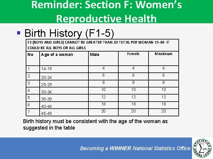 Reminder: Section F: Women’s Reproductive Health § Birth History (F 1 -5) F 2