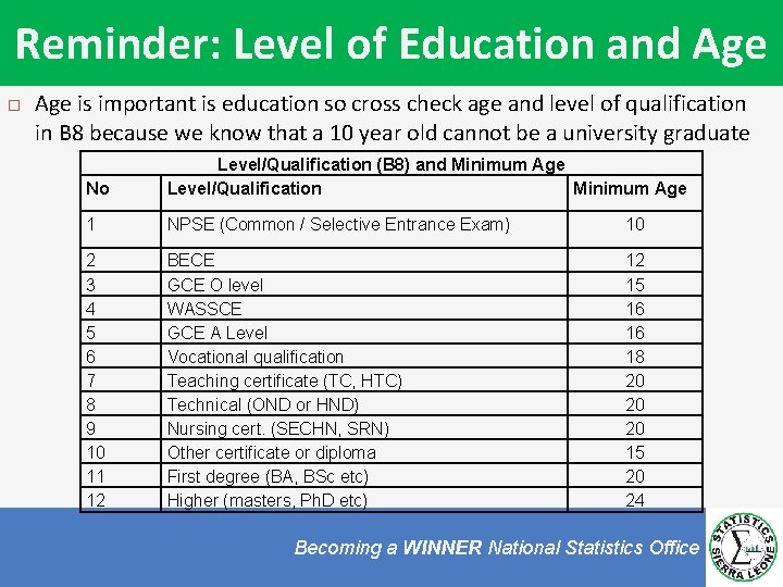 Reminder: Level of Education and Age is important is education so cross check age