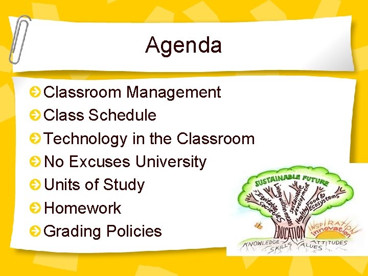 Agenda Classroom Management Class Schedule Technology in the Classroom No Excuses University Units of