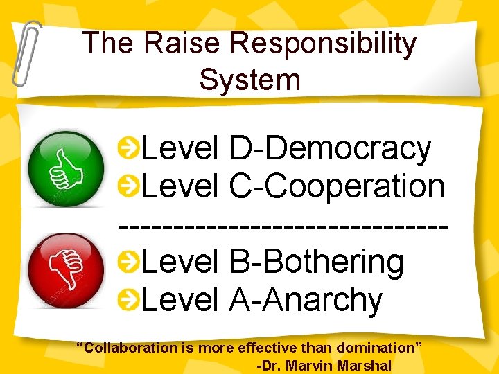 The Raise Responsibility System Level D-Democracy Level C-Cooperation ---------------Level B-Bothering Level A-Anarchy “Collaboration is