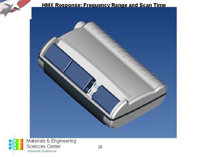 HMX Response: Frequency Range and Scan Time Materials & Engineering Sciences Center Atoms to