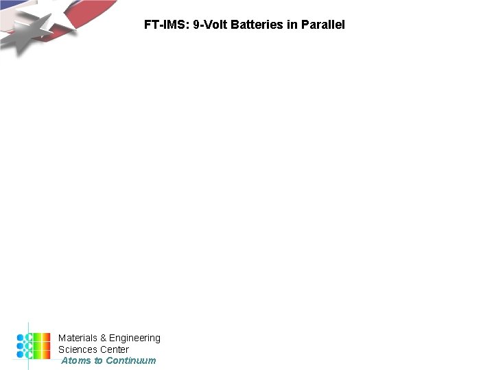 FT-IMS: 9 -Volt Batteries in Parallel Materials & Engineering Sciences Center Atoms to Continuum