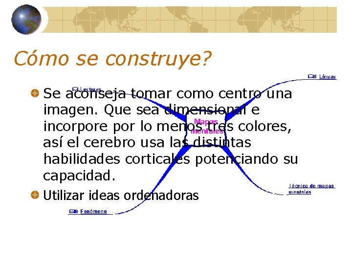 Cómo se construye? Se aconseja tomar como centro una imagen. Que sea dimensional e