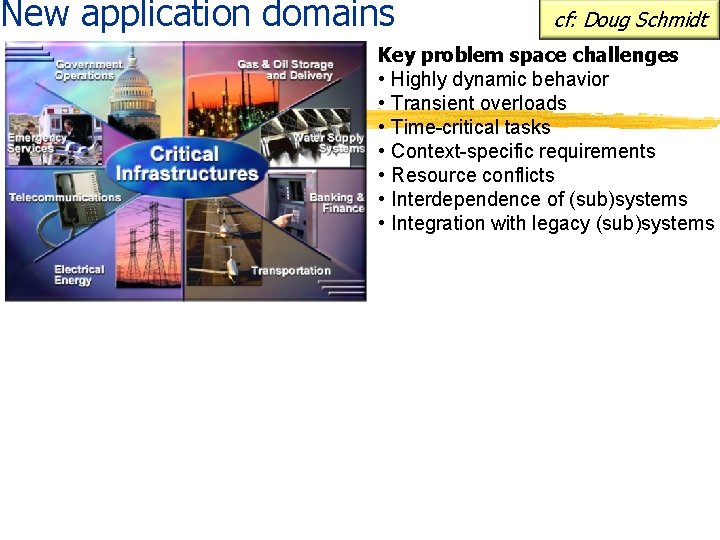 New application domains cf: Doug Schmidt Key problem space challenges • Highly dynamic behavior