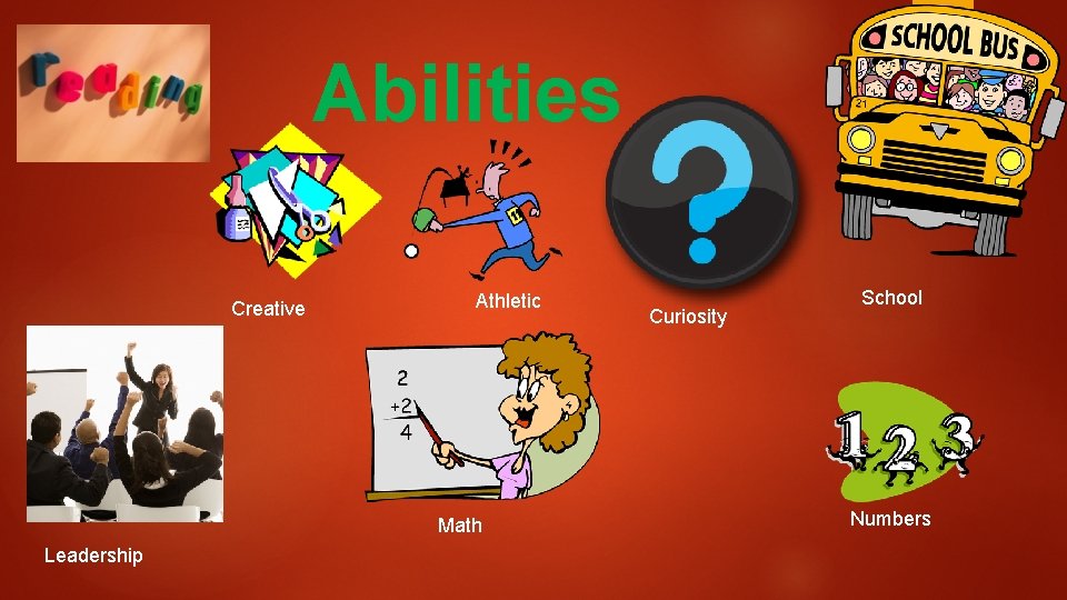 Abilities Creative Athletic Math Leadership Curiosity School Numbers 