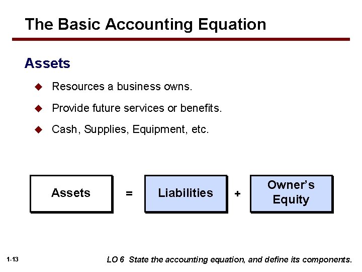 The Basic Accounting Equation Assets u Resources a business owns. u Provide future services