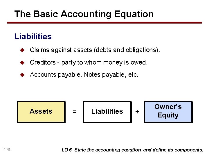 The Basic Accounting Equation Liabilities u Claims against assets (debts and obligations). u Creditors
