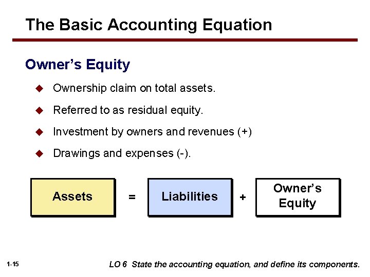 The Basic Accounting Equation Owner’s Equity u Ownership claim on total assets. u Referred