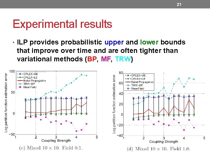 21 Experimental results • ILP provides probabilistic upper and lower bounds that improve over 21 Experimental results • ILP provides probabilistic upper and lower bounds that improve over