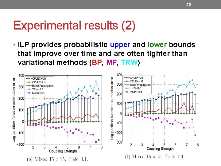 22 Experimental results (2) • ILP provides probabilistic upper and lower bounds that improve 22 Experimental results (2) • ILP provides probabilistic upper and lower bounds that improve