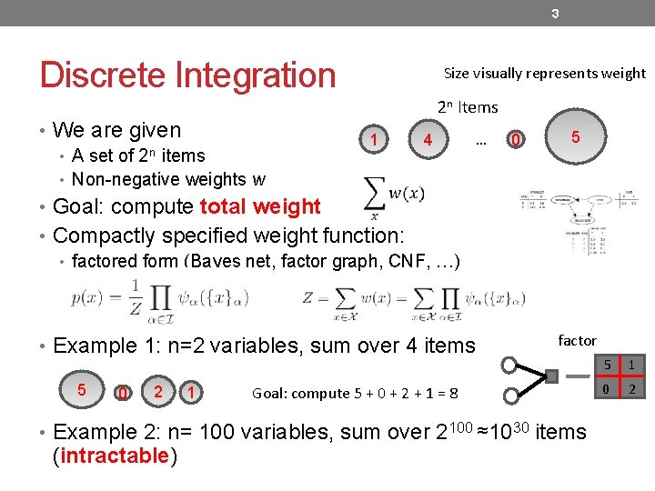 3 Discrete Integration • We are given • A set of 2 n items 3 Discrete Integration • We are given • A set of 2 n items