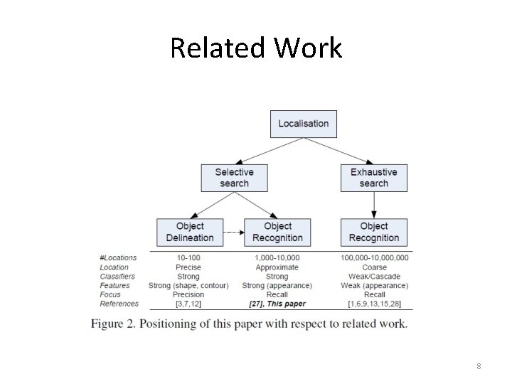 Related Work 8 