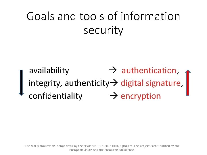 Goals and tools of information security availability authentication, integrity, authenticity digital signature, confidentiality encryption
