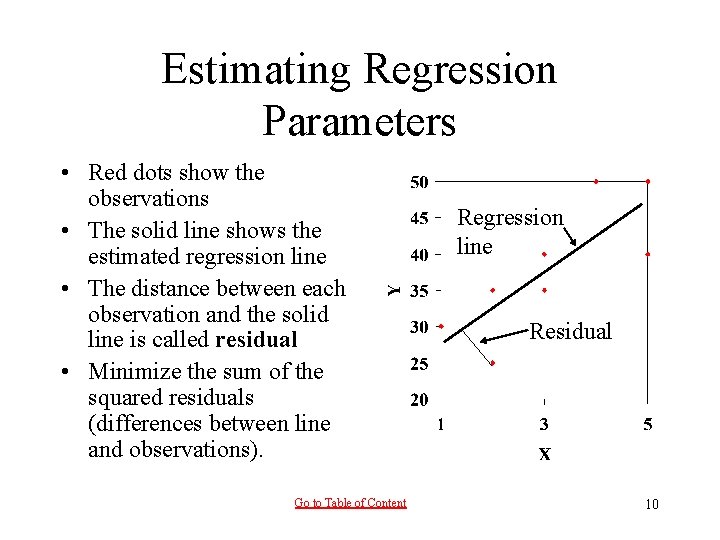 Estimating Regression Parameters • Red dots show the observations • The solid line shows Estimating Regression Parameters • Red dots show the observations • The solid line shows