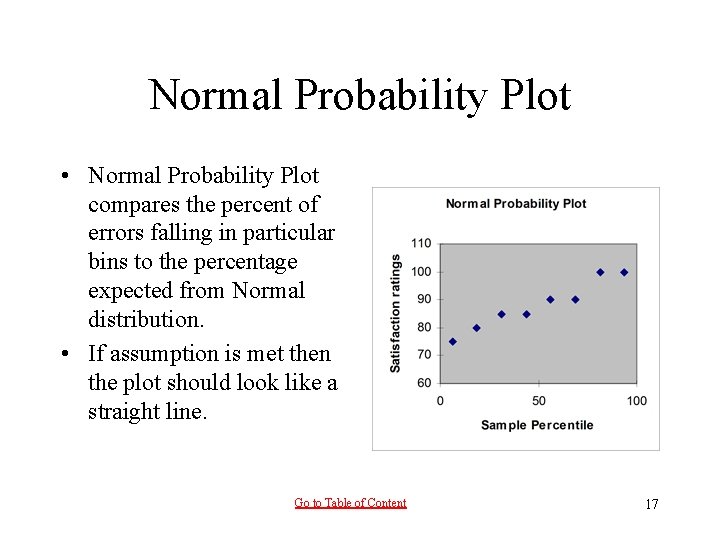 Normal Probability Plot • Normal Probability Plot compares the percent of errors falling in Normal Probability Plot • Normal Probability Plot compares the percent of errors falling in