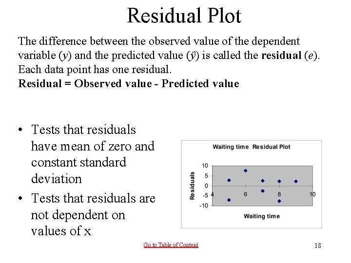 Residual Plot The difference between the observed value of the dependent variable (y) and Residual Plot The difference between the observed value of the dependent variable (y) and